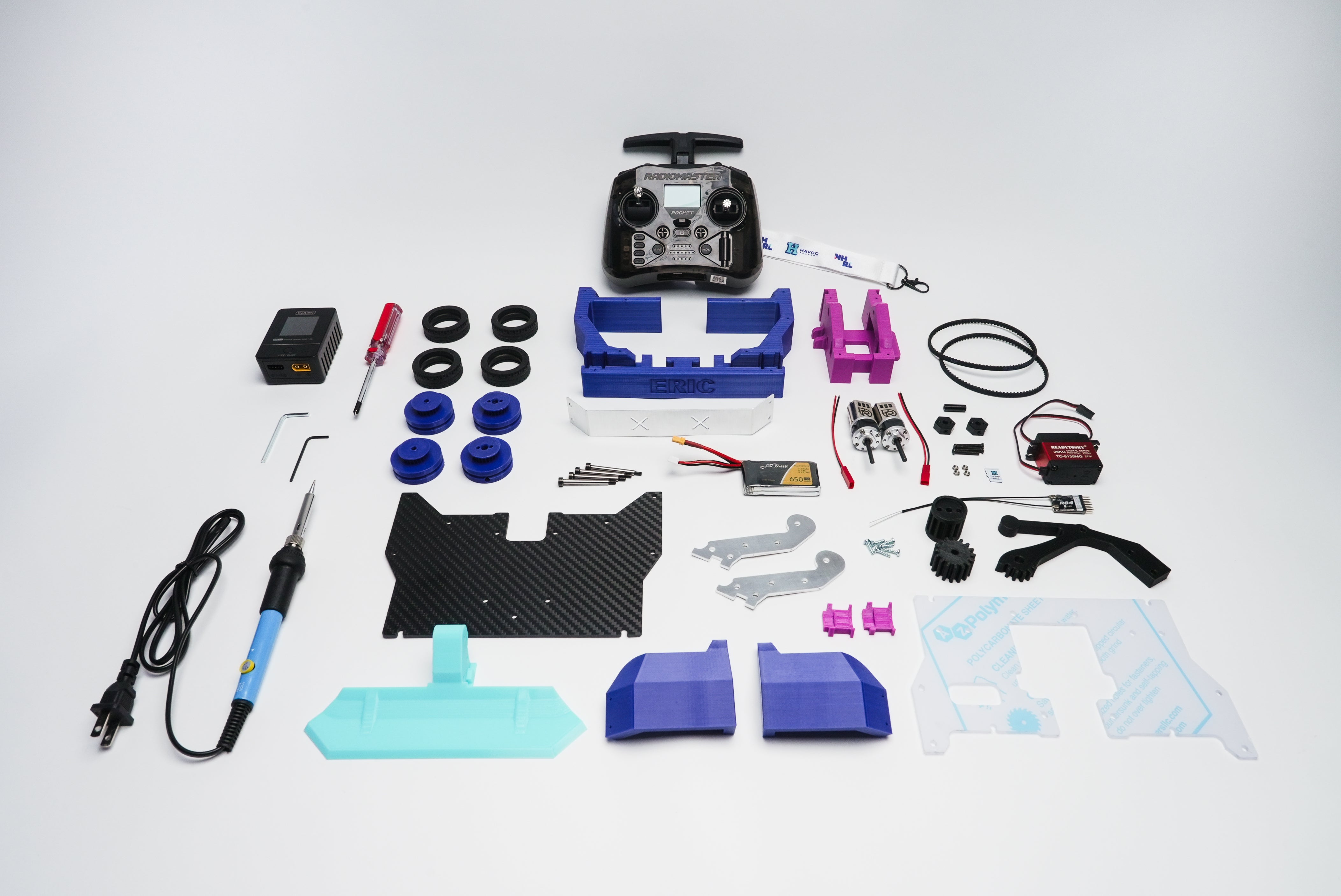 HAVOC Academy Crash Course